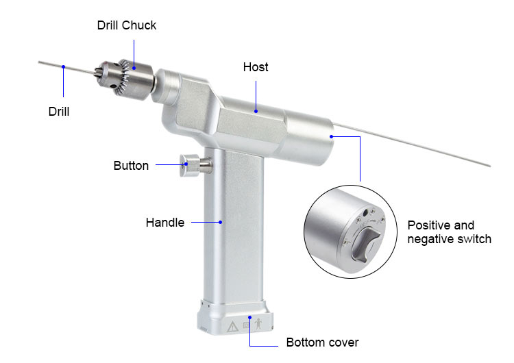 Foret &agrave; os canul&eacute;