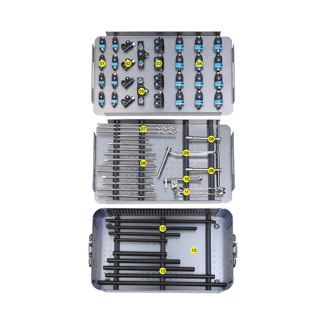 Synthes Type Instrument de fixateur externe SET-LLL 8100-03