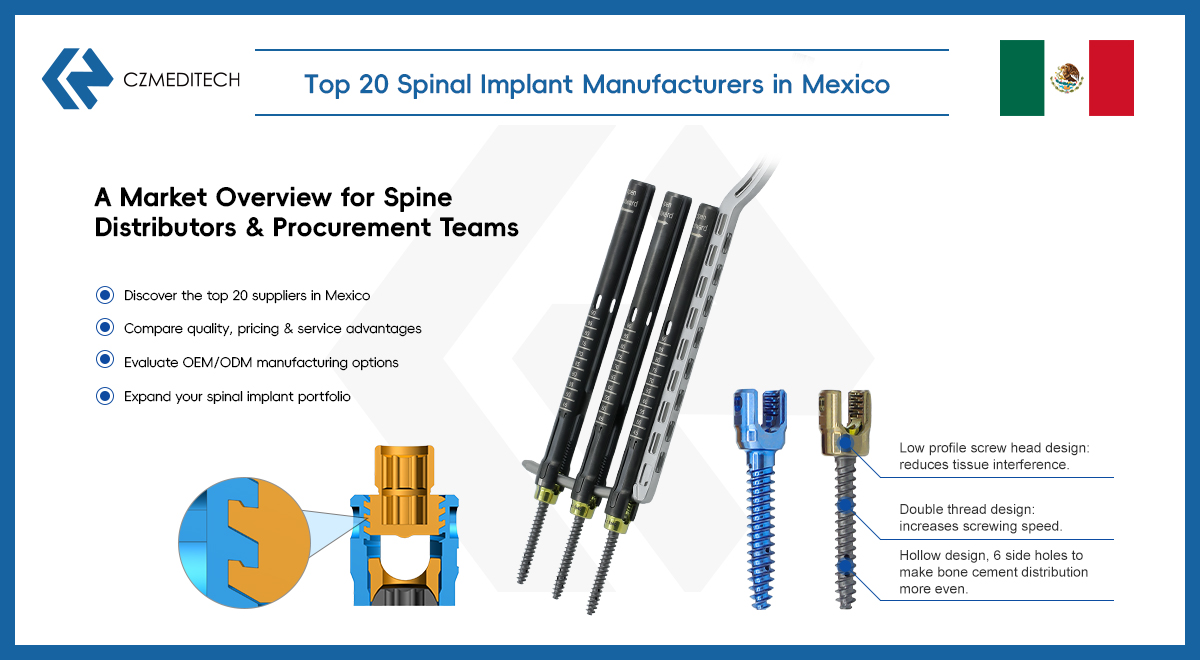 Top 20 des fabricants d’implants rachidiens au Mexique (2026) : analyse de marché, comparaison de marques et opportunités OEM